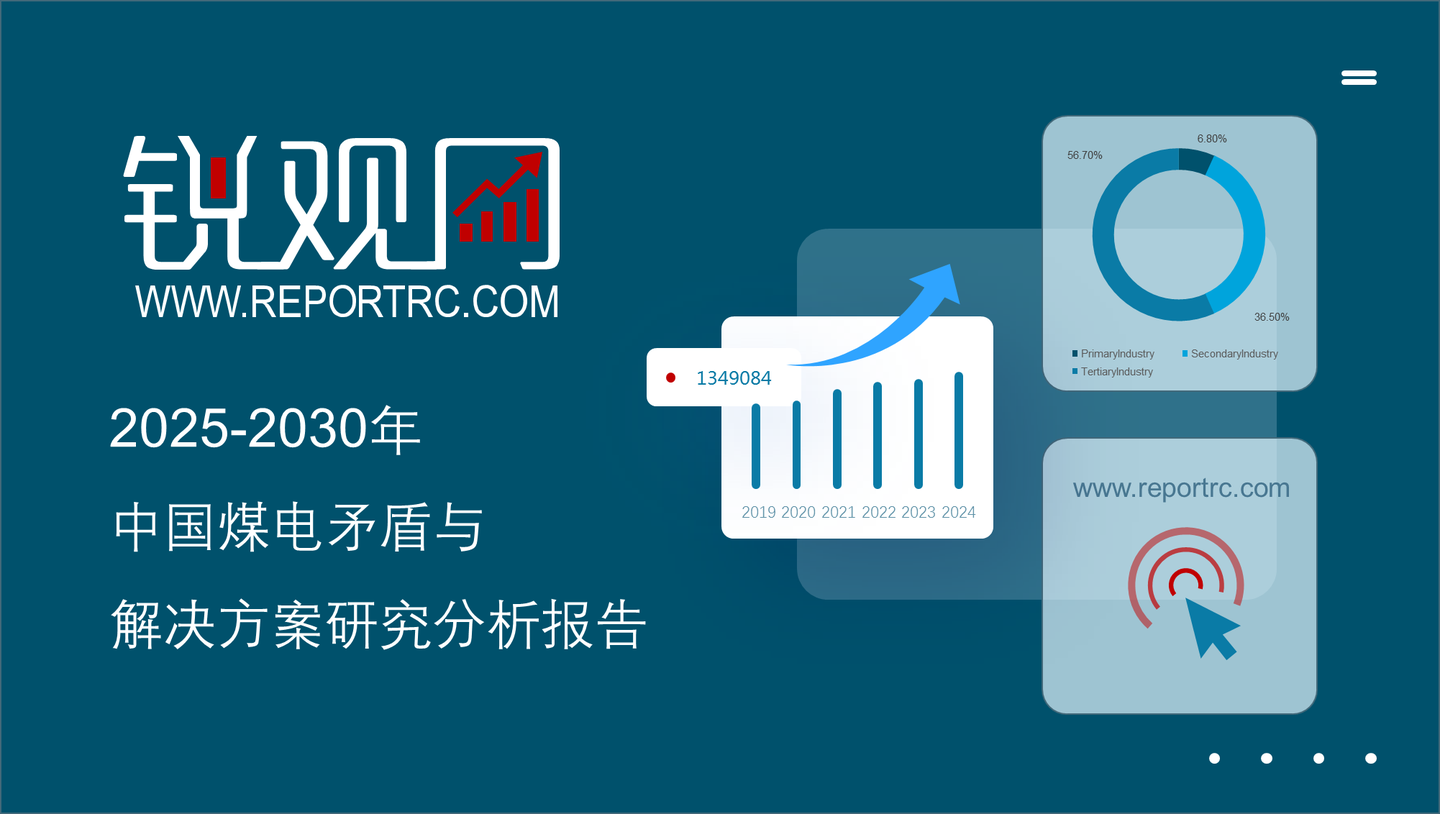 2025年煤电行业相关政策解析：新一代煤电升级专项行动的核心解读 - 知乎