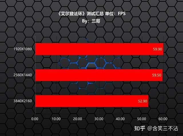 艾尔登法环太火了,于是打造了一台能在4K分辨率下畅玩它的黑白主机 第97张 艾尔登法环太火了,于是打造了一台能在4K分辨率下畅玩它的黑白主机 第97张