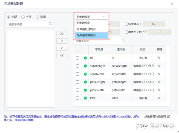 数据分析之缺失值处理,看完这篇就会了! - 知乎