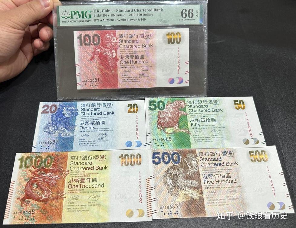 你知道吗?其实这些香港纸币都不是政府发行的 - 知乎