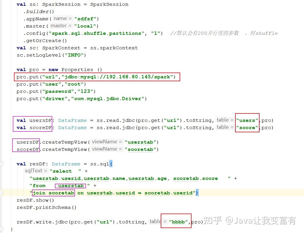 如何实现 Spark on Hive？ 知乎
