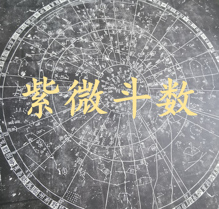 紫微斗术排盘-基本命盘结构 - 知乎
