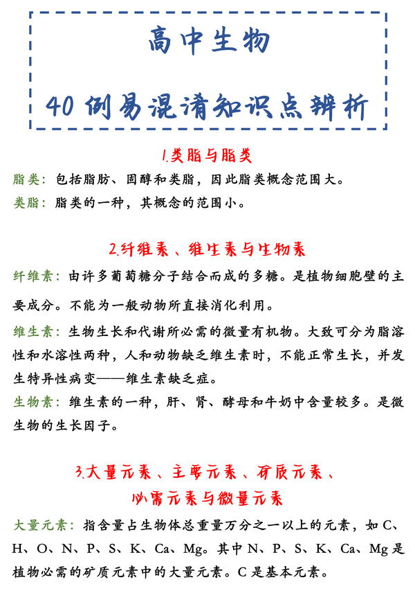 别再为大意买单 高中生物40例易混淆知识点辨析 助你少丢分 知乎