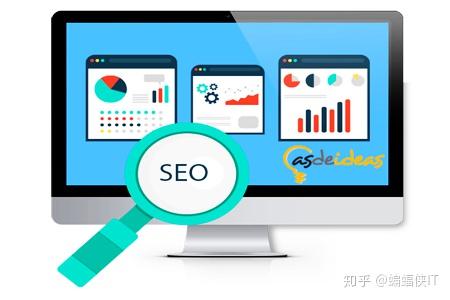 「seo推广优化」 求助！有seo推广、优化的课程么？我是一个处理学习阶段的推广员,...