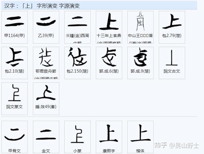 有人问“说”字与“信”字的构成与意义是否反了？ - 知乎