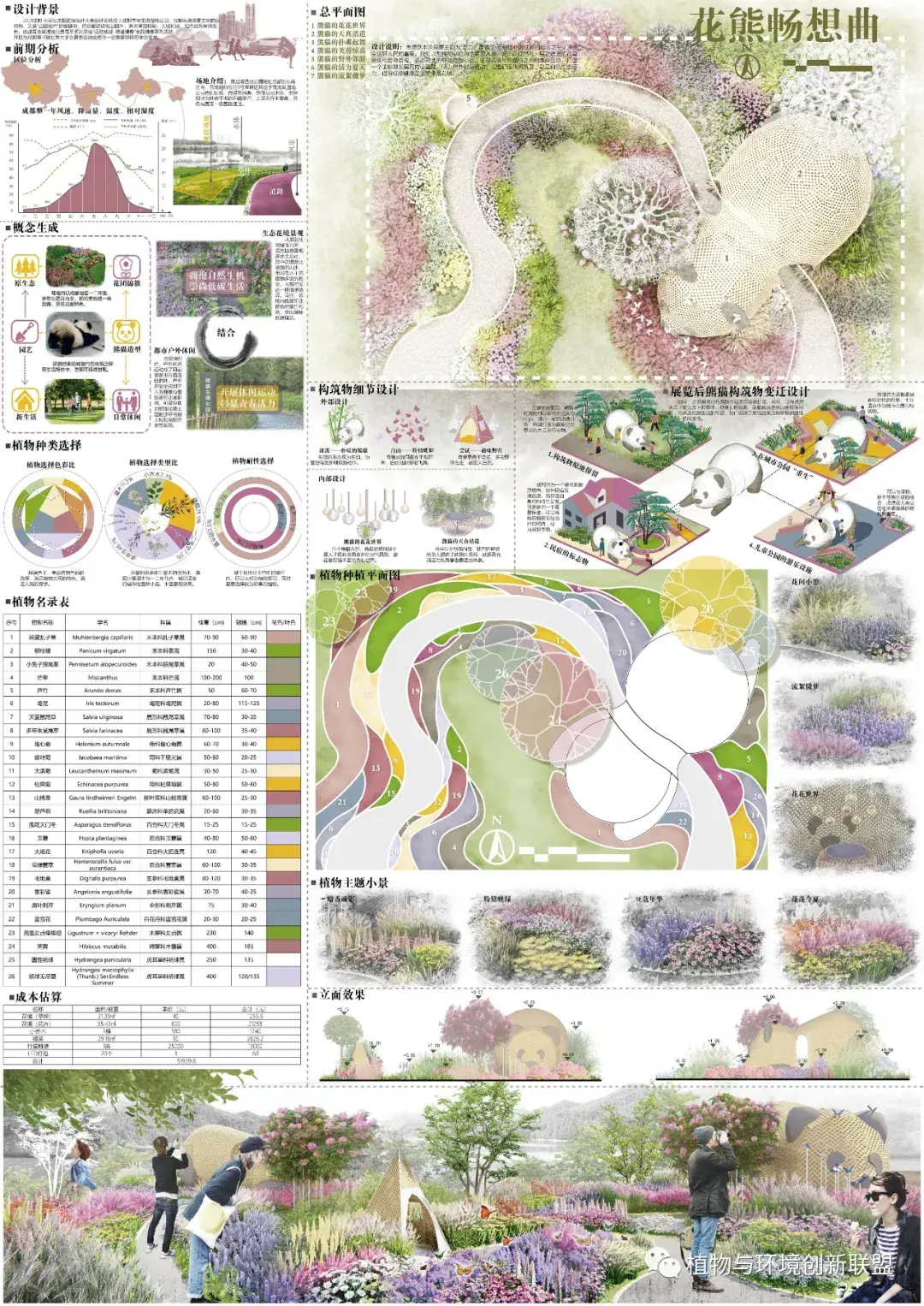2021成都·大学生主题花境设计大赛获奖作品 - 知乎