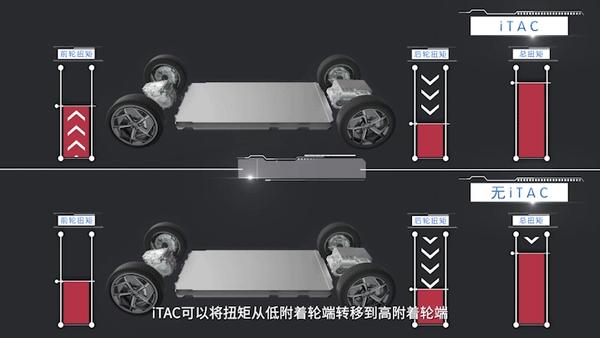 动图封面