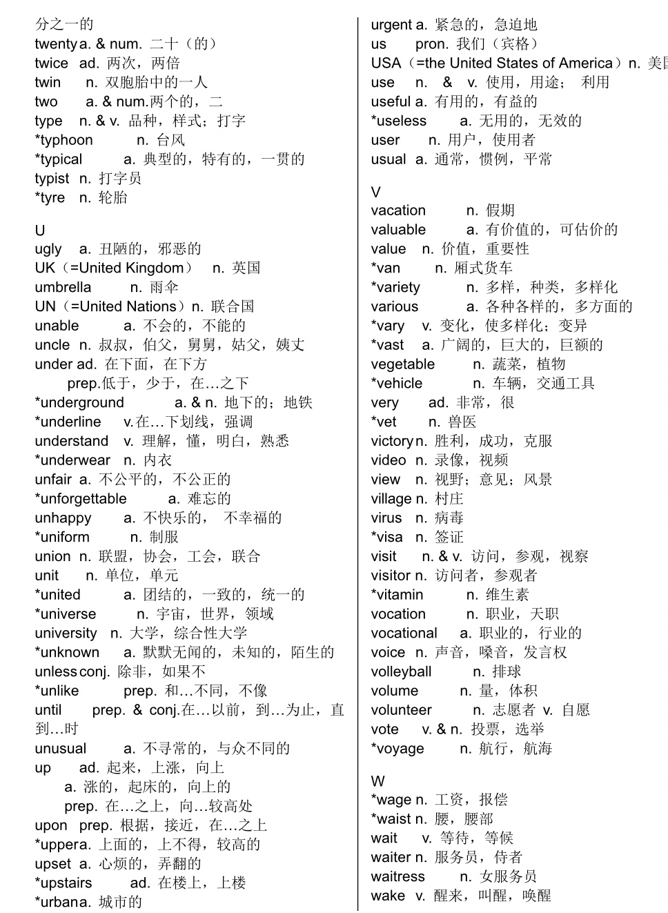 学校英语单词图片