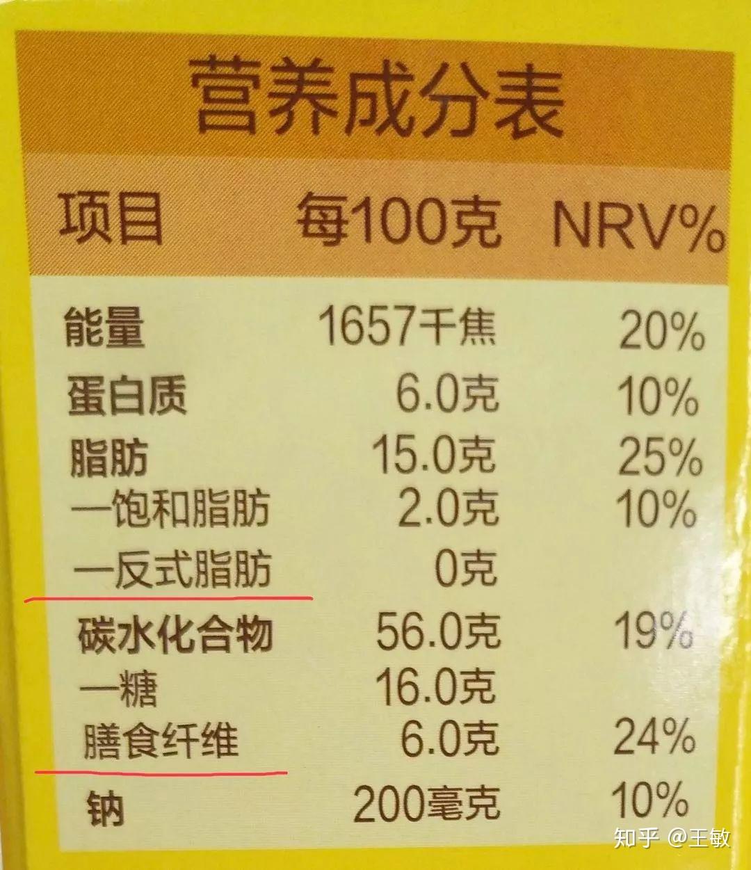 营养成分表如何看含量多少算是低糖高蛋白高钙食品卡路里vs千焦