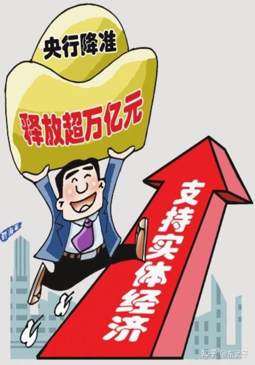 实体经济是国之根基 - 知乎