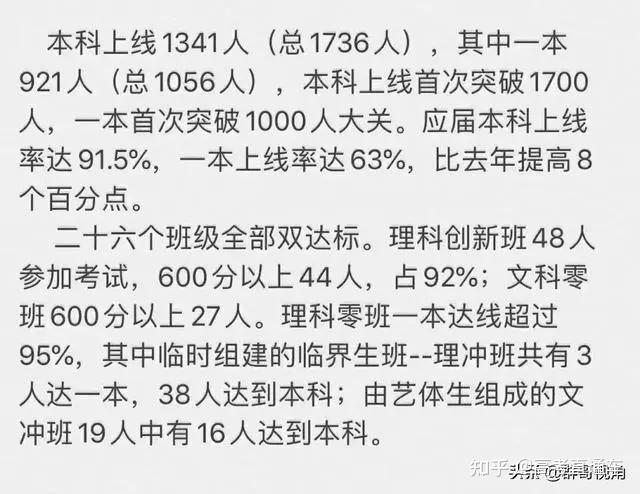 2021年金寨一中:本科上线1736人,其中一本上线1056人,680分以上5人