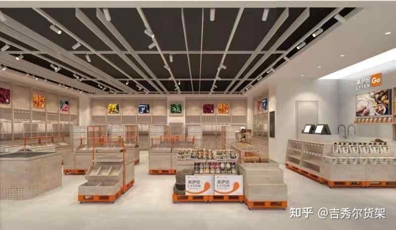 合理的连锁店面布局,关系连锁企业运营效果 - 知乎