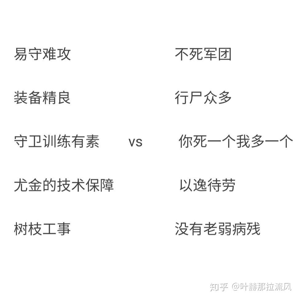 如何评价行尸走肉第十季第十一集