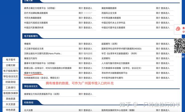 如何免费下载知网、万方等数据库的文献 - 知乎