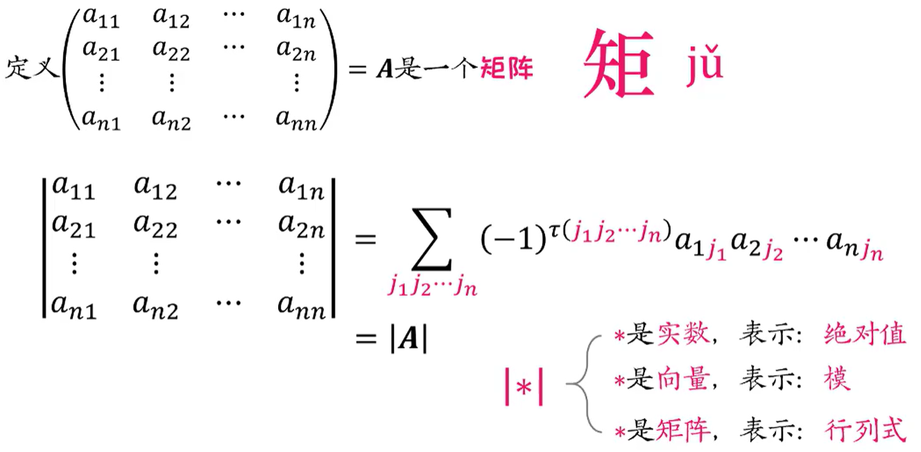 行列式的定义 - 知乎