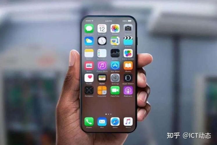 5,苹果被曝产品路线图:折叠屏iphone或定档2026年;apple id将改名