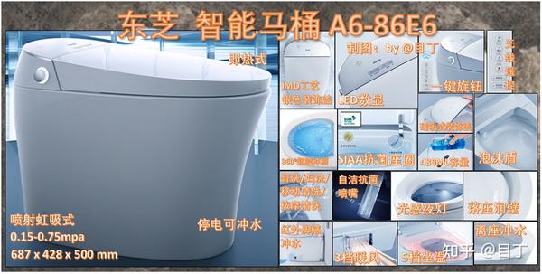 目丁】（含最新上市款）东芝（TOSHIBA）全系列智能马桶选购推荐篇日系 