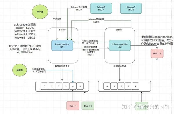 最安価格 原因・原理・一者について 人文/社会 - peakjustice.com