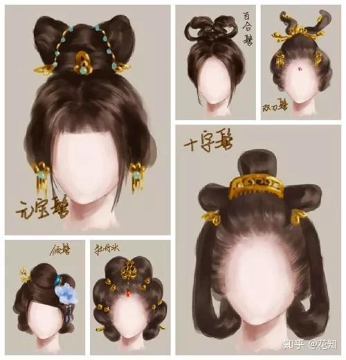 中国古代发型发展史 - 知乎