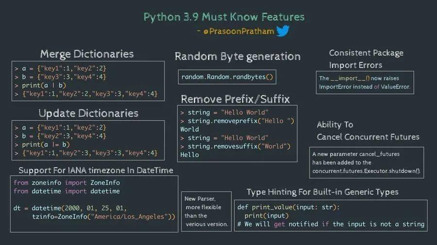 Python 3.9来了！这十个新特性值得关注 - 知乎