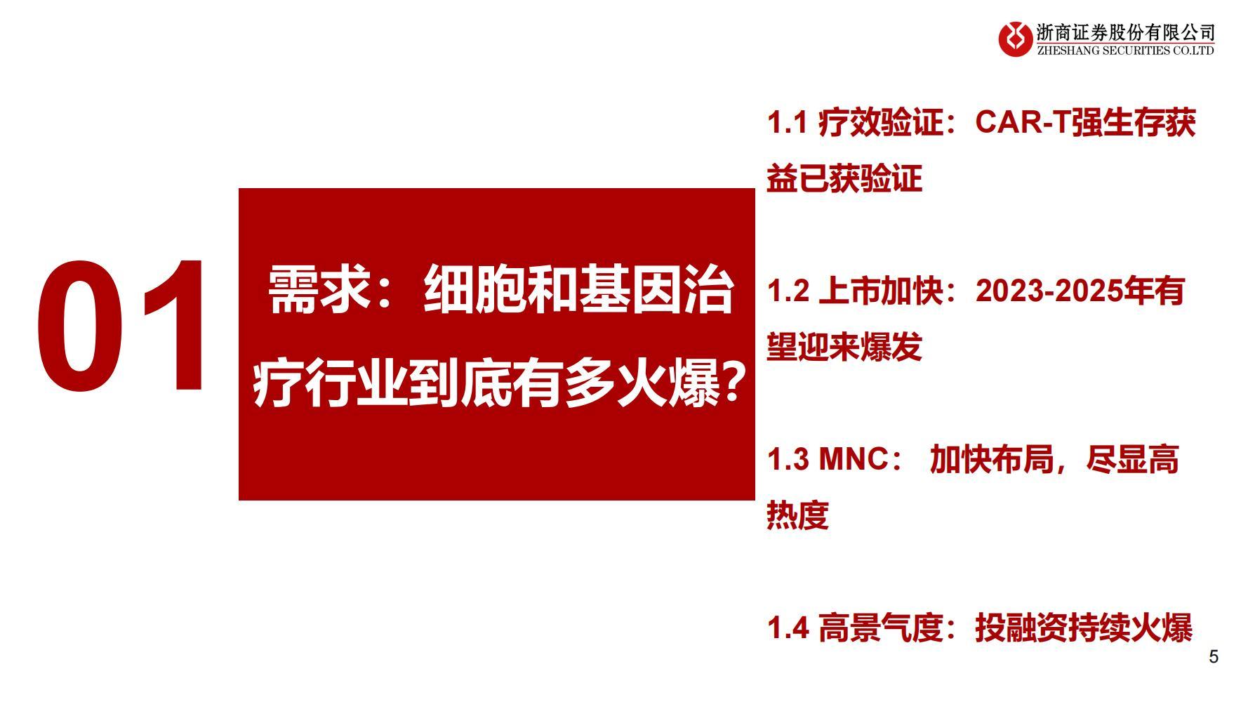 CDMO行业深度报告：细胞和基因疗法CDMO：下一个十年十倍行业 - 知乎