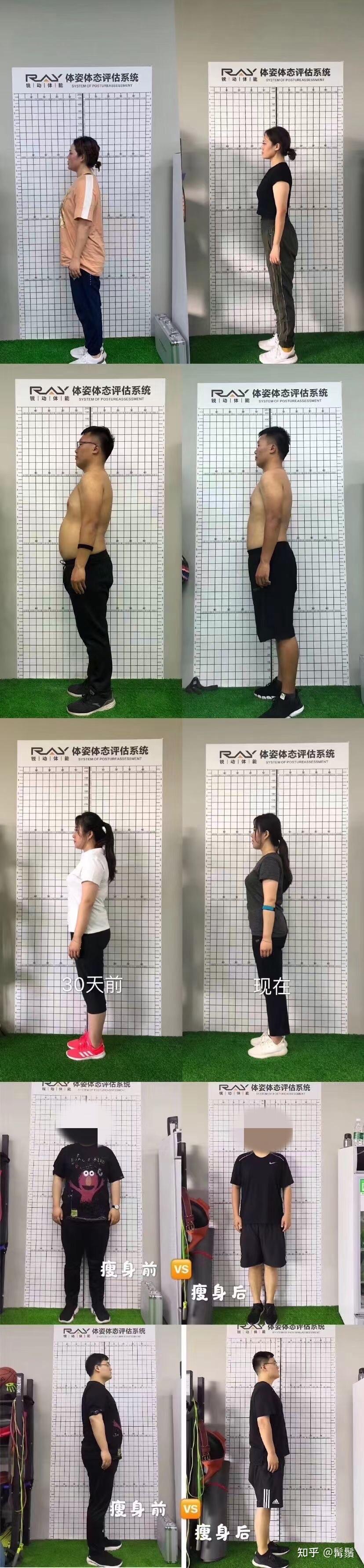大基数减肥不掉称?我160cm,140斤,节食两周了但就是不掉称,而且每天吃的少也不会很饿,求求分析? - 知乎