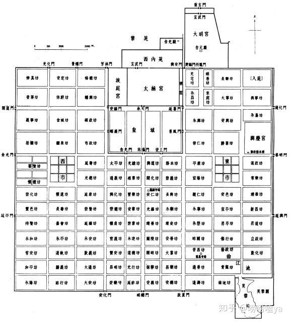坊,长安秩序的灵魂