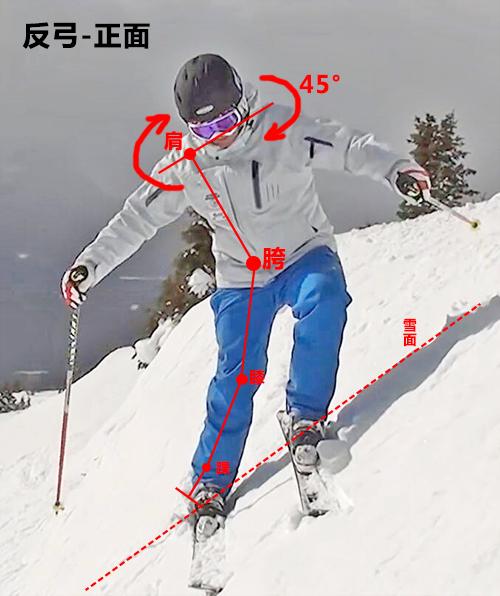 双板滑雪全面认识反弓