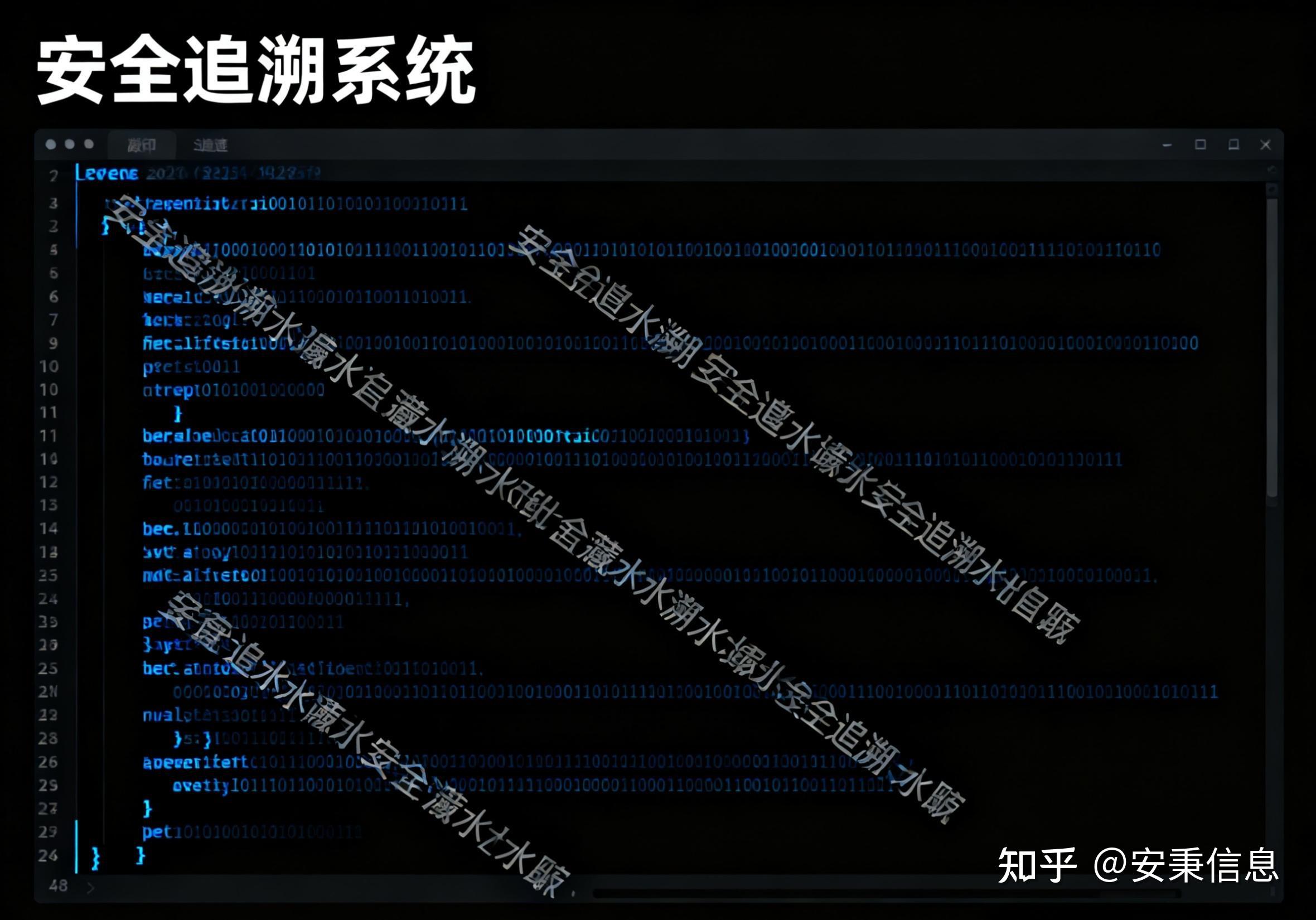 源代码泄露如何防范？6 种源代码防泄密方法，建议收藏 - 知乎