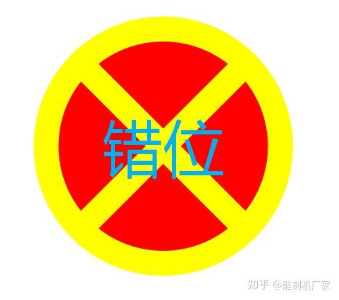 雕刻机出现错位的原因和解决办法 - 知乎