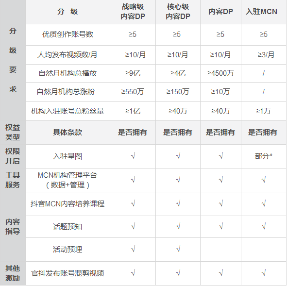 v2-9a3116299ec6532a7c89dbf81eff9fe4_r.jpg