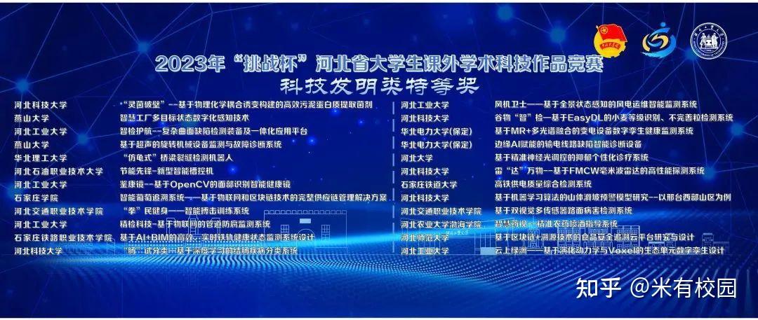 最新发布 | 该省2023年挑战杯省赛决赛结果公布(附特等奖名单) - 知乎