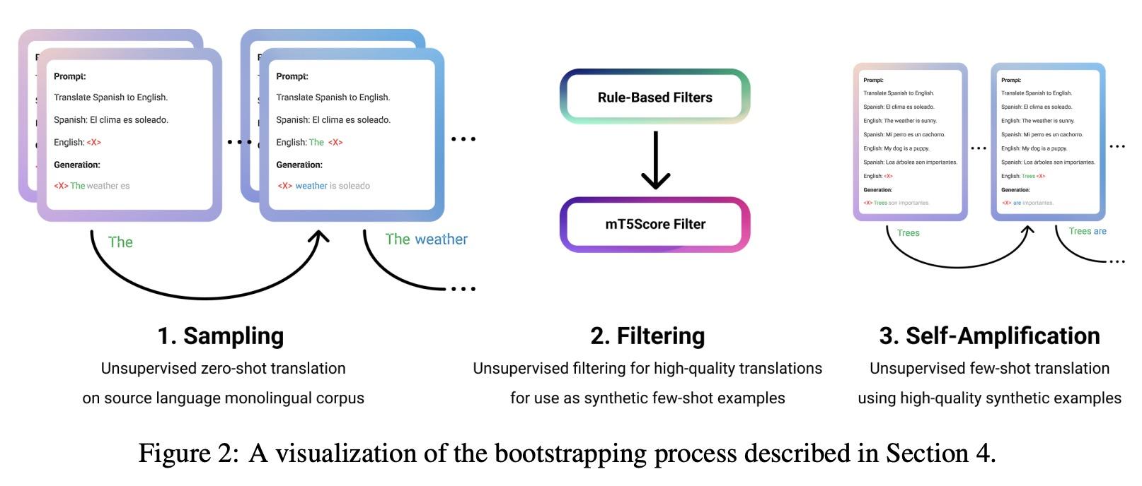 爱可可AI前沿推介(10.3) - 知乎
