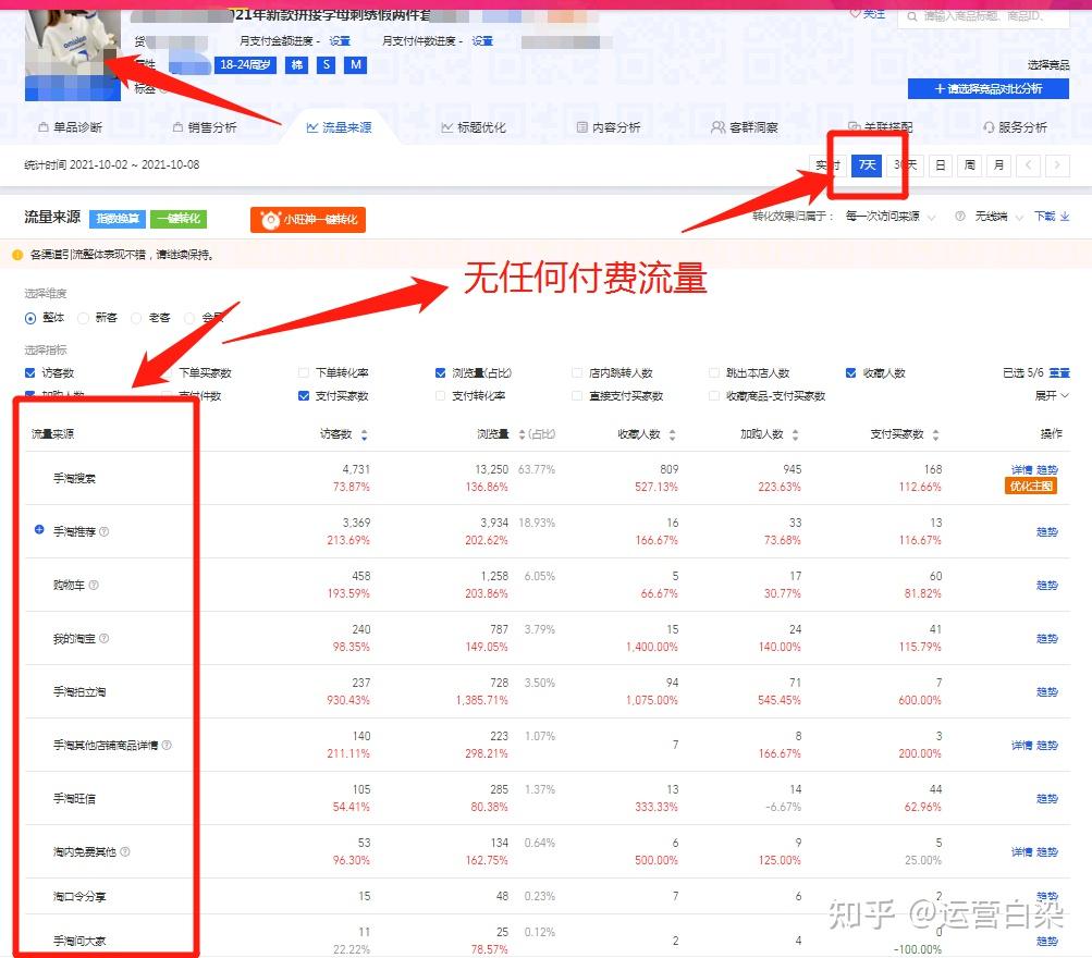 怎样查看权重=怎么查自己的权重