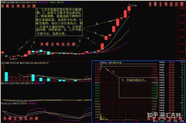 阿里巴巴美股股价破8 v2-9a3af07142d73e45d089b3631ff97f9c_r.jpg