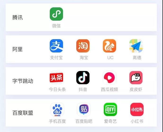 无所不达行为式验证码家族正式接入字节系小程序