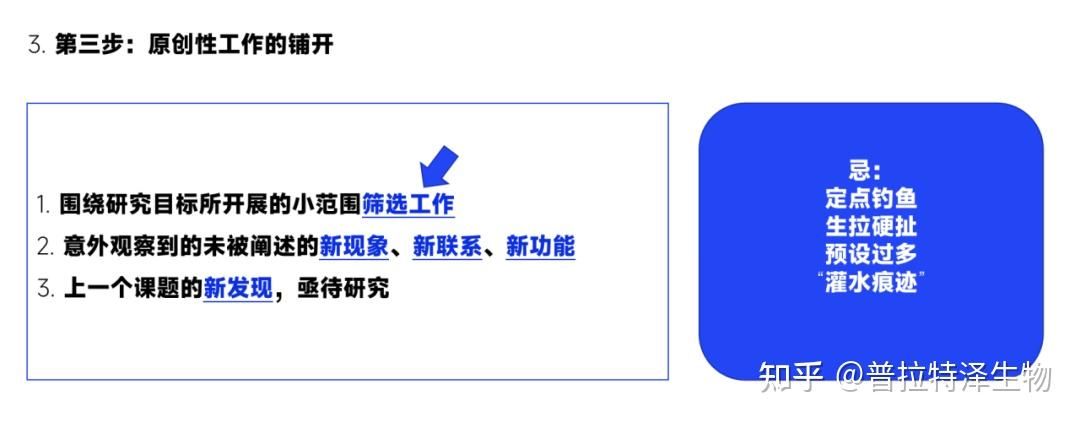 【助力国自申报】立项依据的写作要领（有高人指点） - 知乎