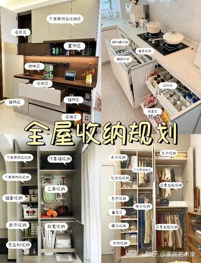 全屋收纳思路，小户型且能装（划算版） - 知乎