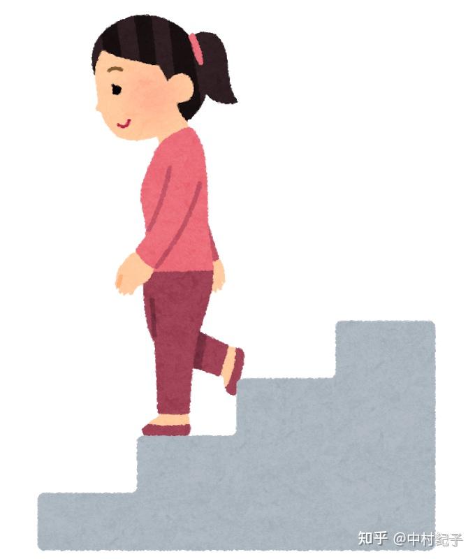 都是“下”,日语里下りる、下がる、下る、落ちる的区别是什么? - 知乎