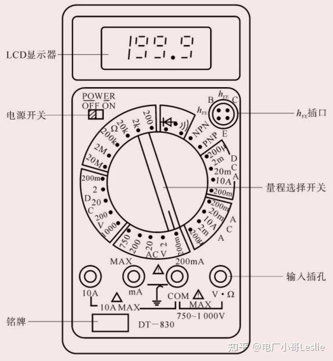 万用表的正确使用方法，你确定你真的会吗？ - 知乎