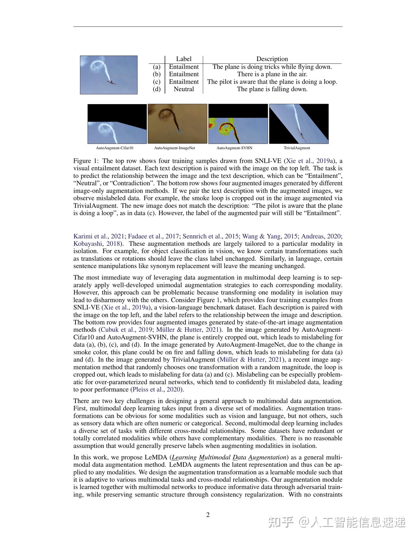 Learning Multimodal Data Augmentation in Feature Space - 知乎