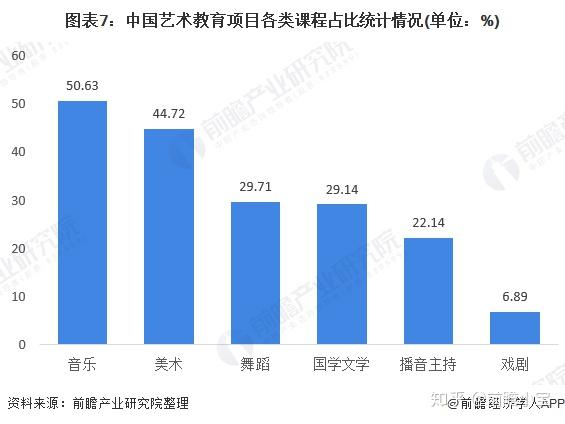 幼儿园适龄人口_幼儿园环创主题墙(2)