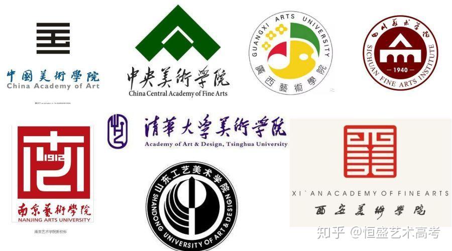 中国艺术研究院校徽图片
