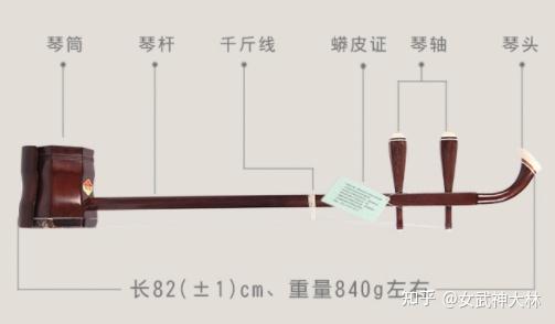 二胡初学者推荐新手怎么选二胡二胡什么牌子好5001000元二胡推荐