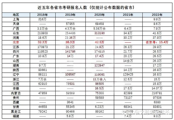 全国名校100分_名校全国排名前十_全国100所名校