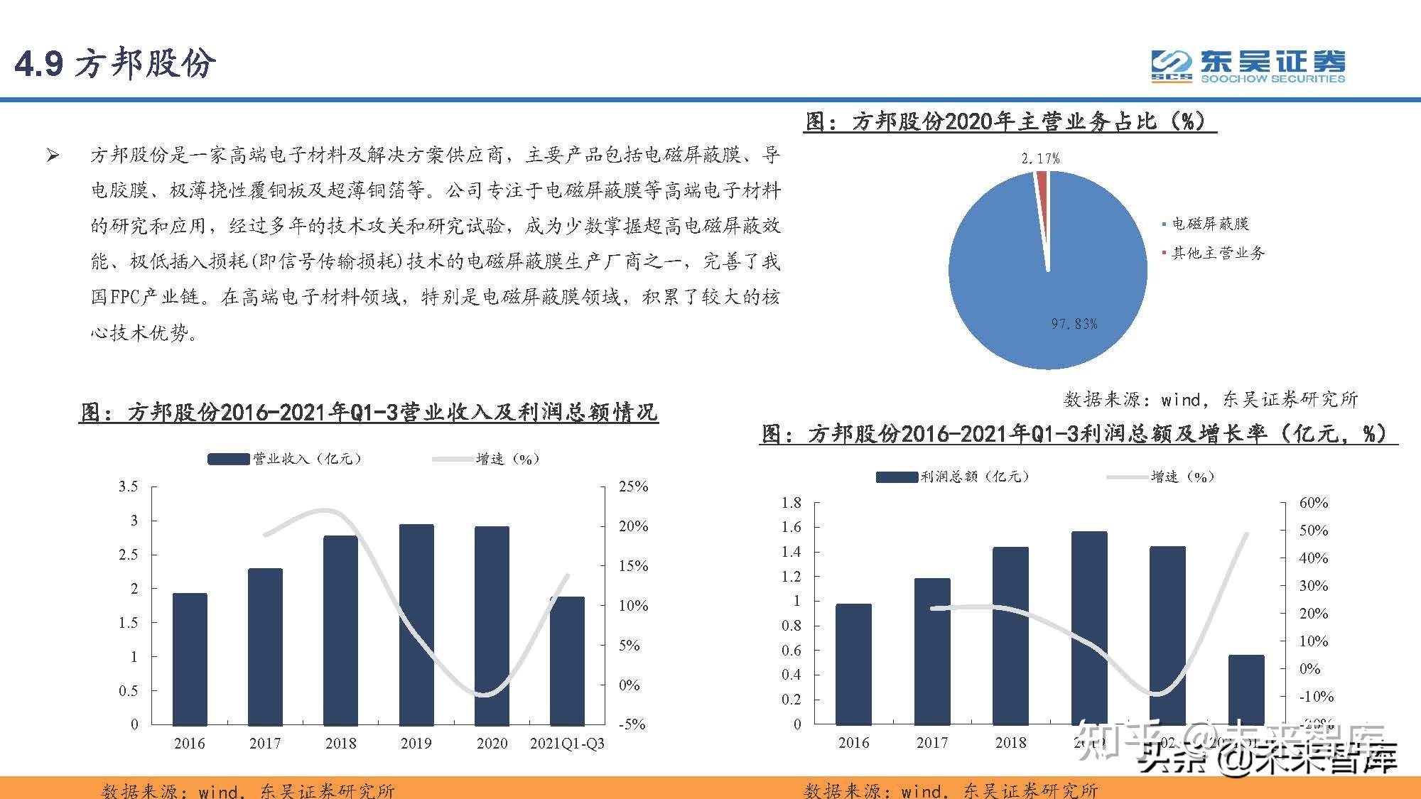 印刷电路板PCB行业研究：PCB，电子工业的重要基石-印刷电路板概念