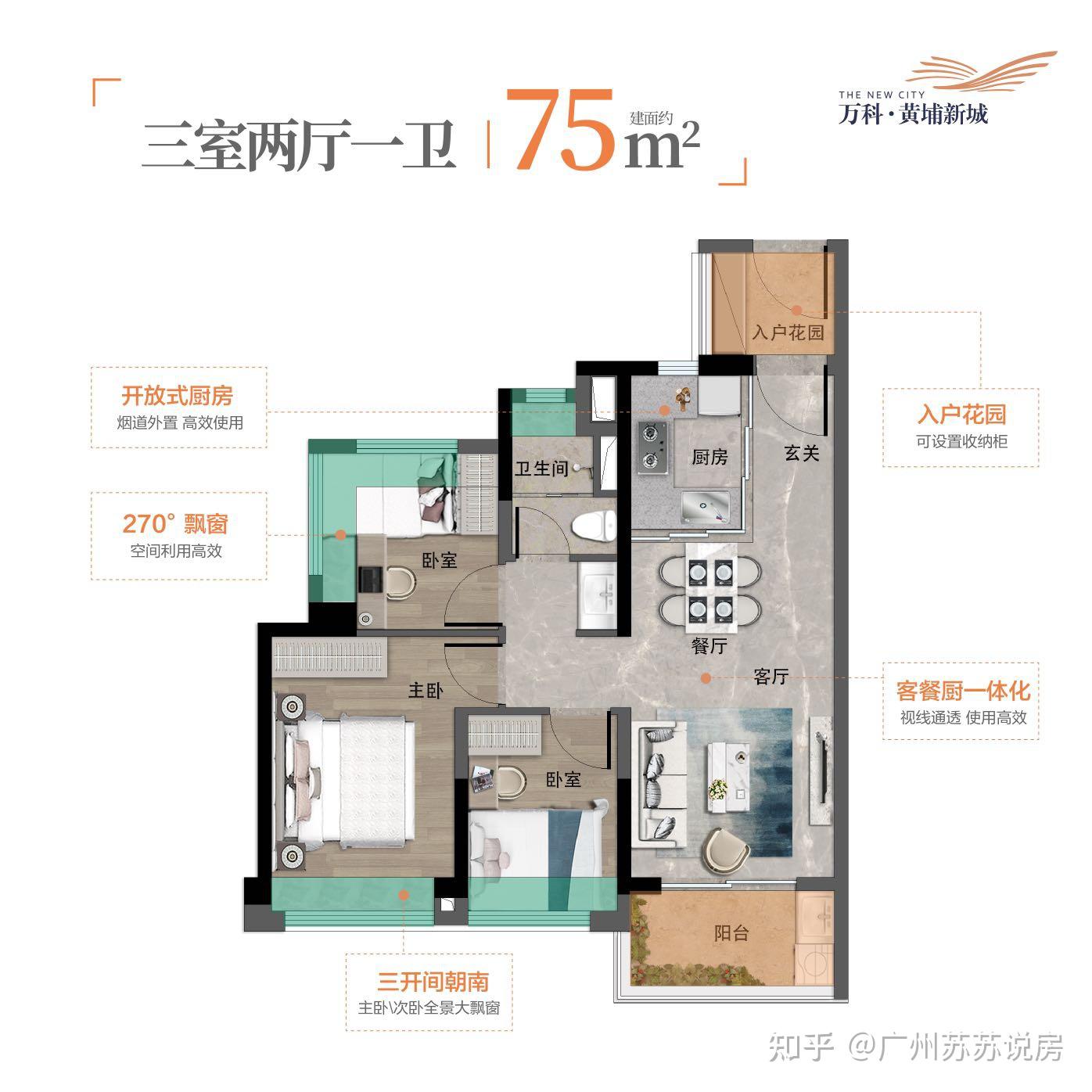 黄埔区【万科黄埔新城】一城繁华尽揽,210万起享93平三房,2024广州销冠优缺点揭秘!2025年能否再续辉煌? - 知乎