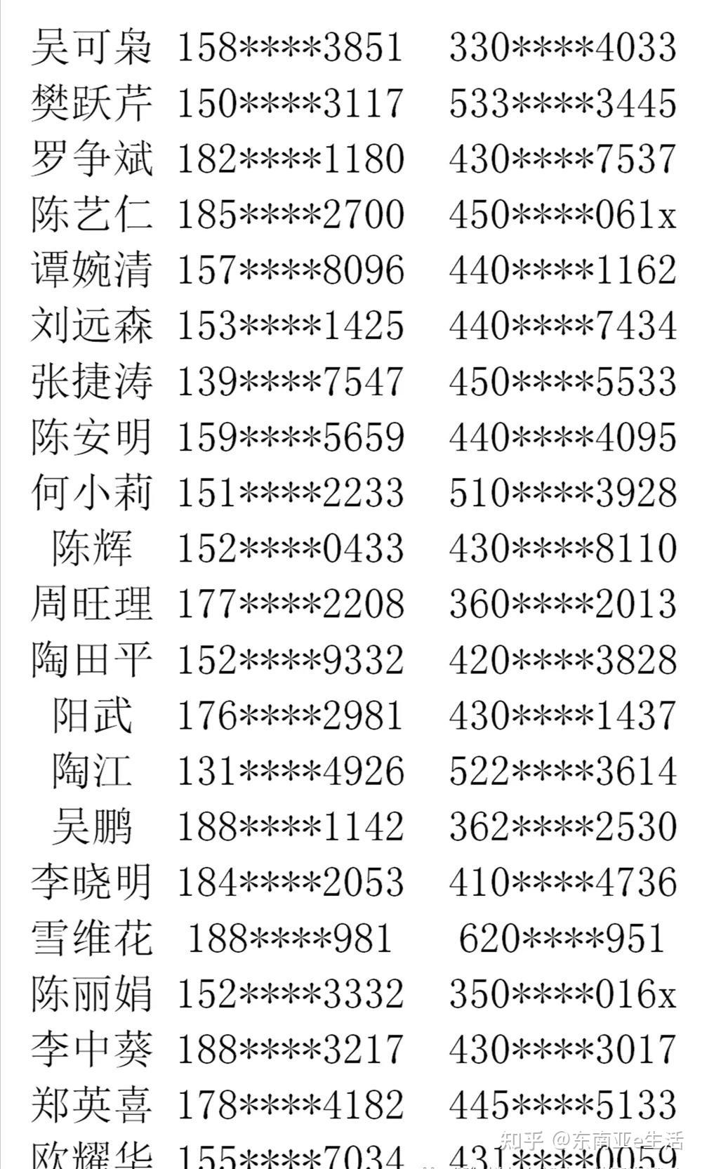 最新消息8月18日在缅中国籍返乡人员公示名单