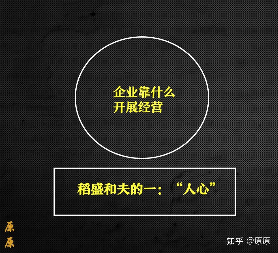 再議稻盛和夫的阿米巴經營