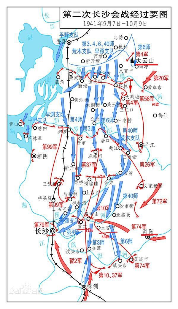 抗日战争上高会战二次长沙会战